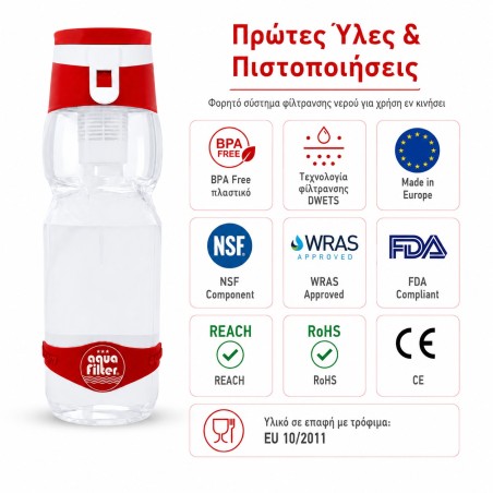 Aqua Filter DW-BR water filter bottle