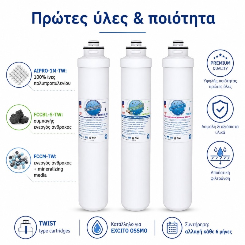 Aqua Filter TWIST Replacement Set EX-OSSMO