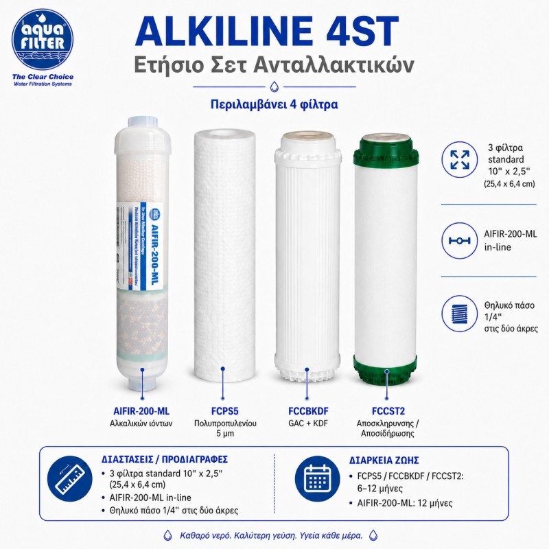 Ετήσιο σετ φίλτρων Aqua Filter Alkaline 4STFS