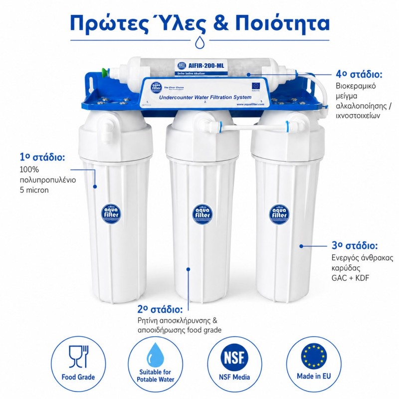Σύστημα φίλτρων νερού Alkaline 4ST