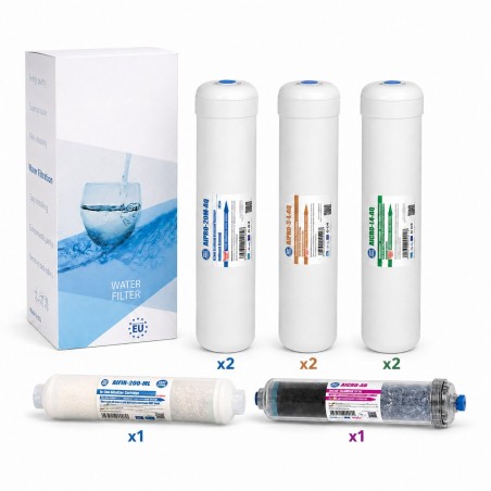 Ετήσιο σετ φίλτρων Aqua Filter EXCITO-CL