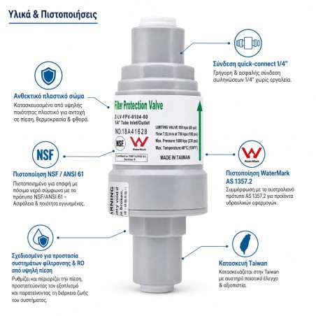 Μειωτής πίεσης Aqua Filter για RO