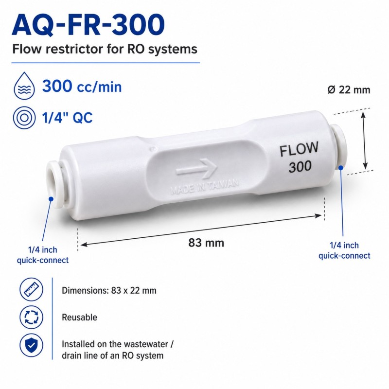 Aqua Filter AQ-FR-300 1/4 QC
