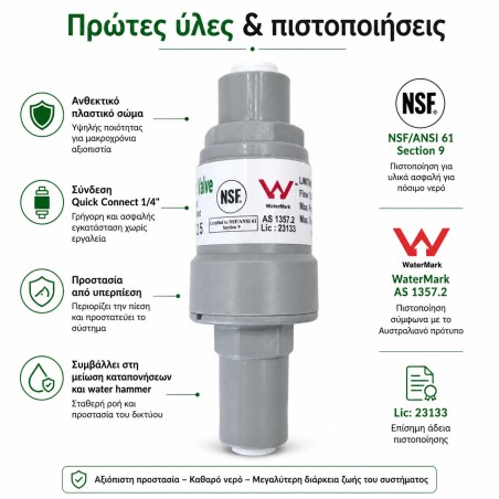 Μειωτής πίεσης Aqua Filter για RO