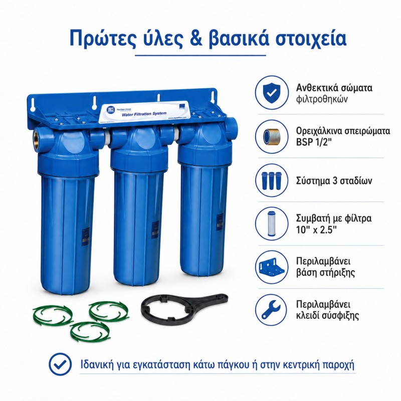Aqua Filter triple filter housing 10 inch