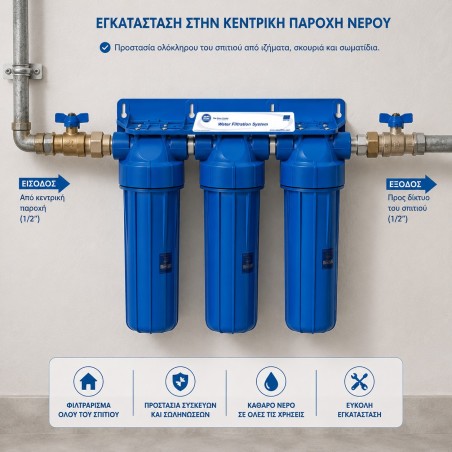 Aqua Filter FHPRN12-B-TRIPLE σύστημα τριών σταδίων