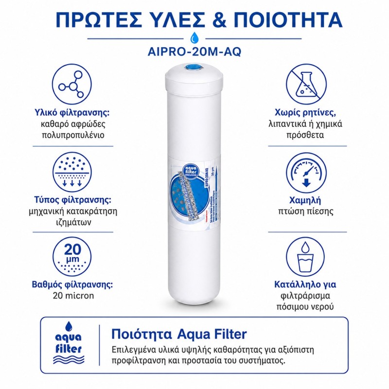 In-Line φίλτρο ιζημάτων Aqua Filter 20 micron