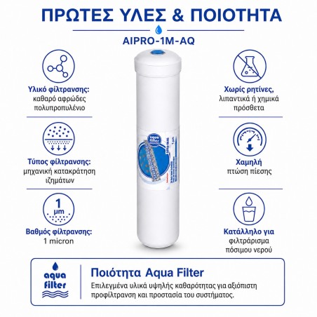 In-Line φίλτρο ιζημάτων Aqua Filter 1 micron