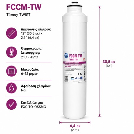 FCCM-TW