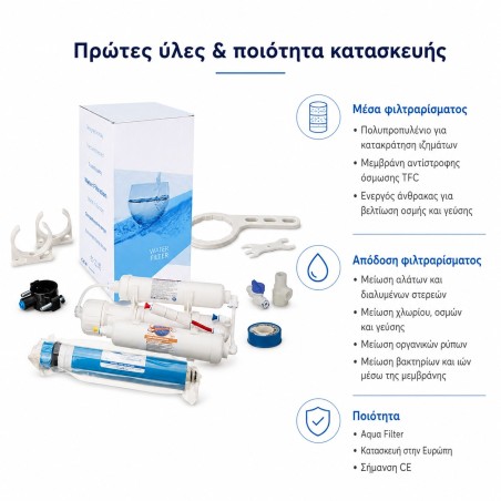Μεμβράνη αντίστροφης όσμωσης Aqua Filter TFC-75F 75 GPD