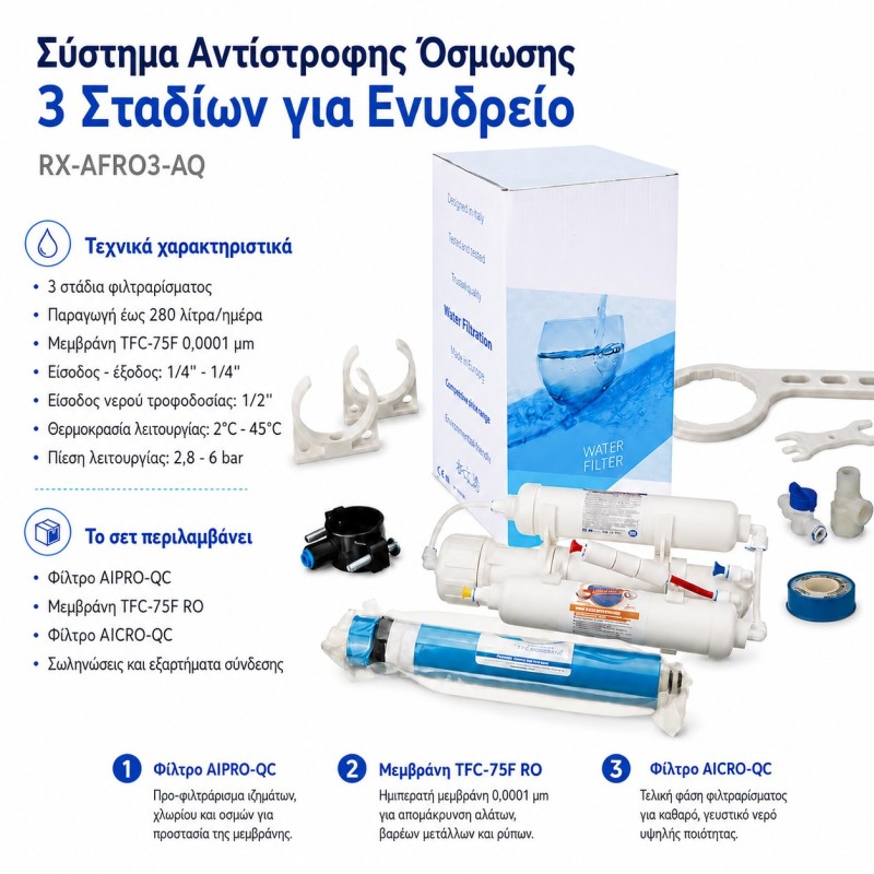 Φίλτρα AIPRO AICRO και μεμβράνη TFC-75F του RX-AFRO3-AQ