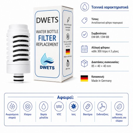 Ανταλλακτικό φίλτρο DW-BB DWETS
