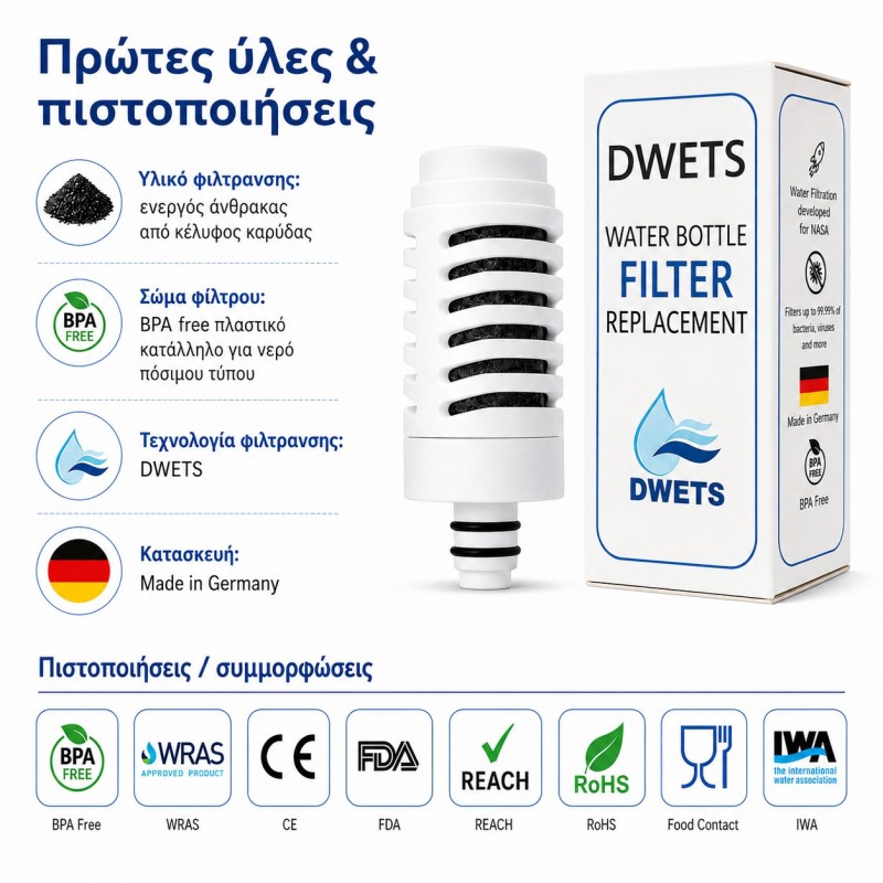DWETS carbon replacement cartridge