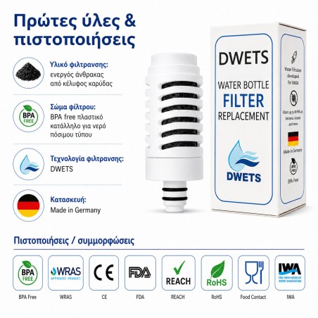 DWETS carbon replacement cartridge