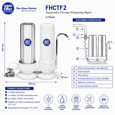 Aqua Filter FHCTF2 countertop water filter two stage