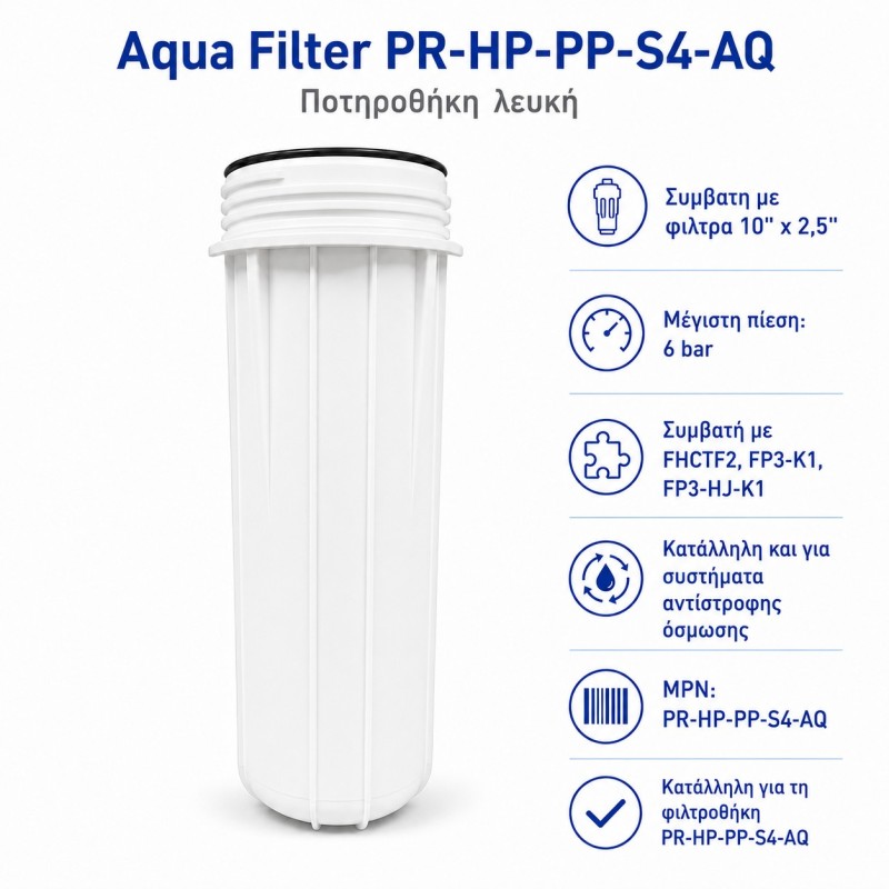 Ανταλλακτική ποτηροθήκη Aqua Filter 10″