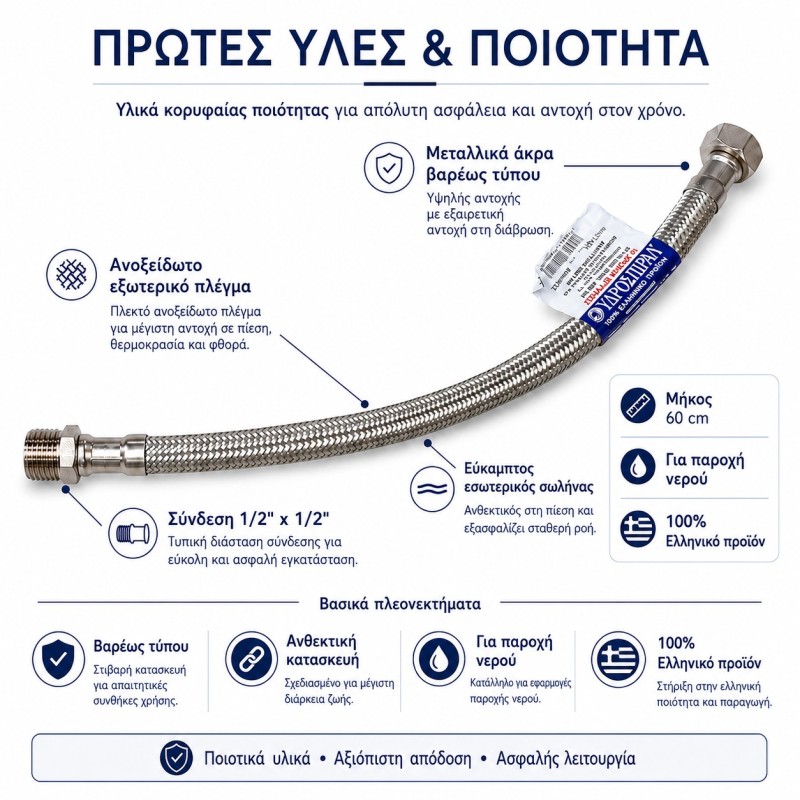 Σπιράλ Σύνδεσης Αρσενικό-Θηλυκό 60cm Βαρέως Τύπου | Υδροσπιράλ