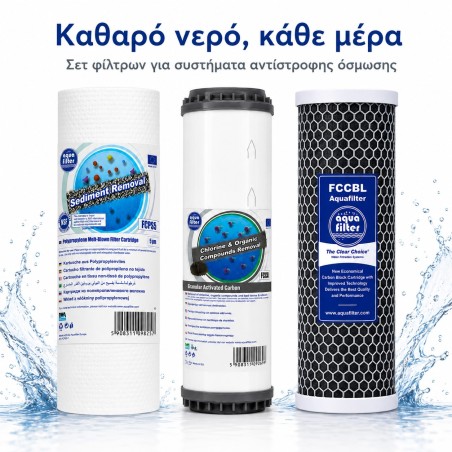 Aqua Filter Σετ Εξάμηνης Αλλαγής Eco Φίλτρων Αντίστροφης Όσμωσης
