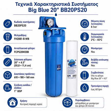Σύστημα Big Blue 20″ BB20PS20 | Aqua Filter