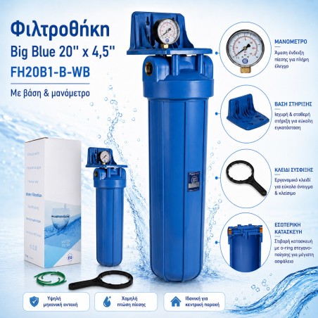 Σύστημα Big Blue 20″ BB20PS20 | Aqua Filter