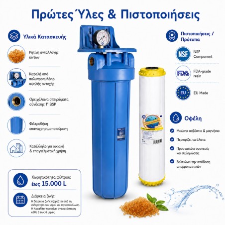 Big Blue 20'' BB20ST της Aqua Filter