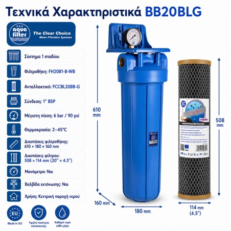 Big Blue 20″ Ενεργού Άνθρακα BB20BLG | Aqua Filter